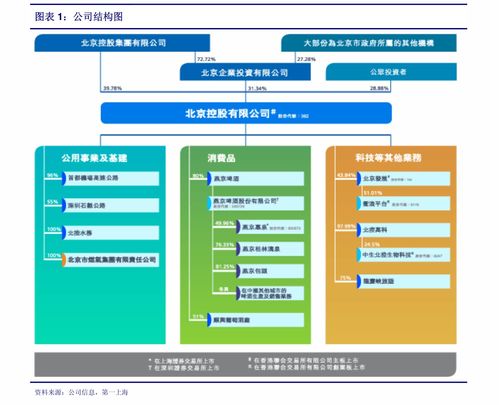 中信建投攜手盈透證券（IBKR.US） 持續踐行低傭金戰略，港美研究結合邁博匯金產品運營策略推動業績亮眼