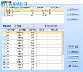 智能餐飲管理系統(tǒng)下載 37.94 官方版 河?xùn)|下載站